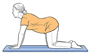 Person on all fours with back sagging.